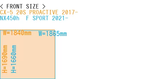 #CX-5 20S PROACTIVE 2017- + NX450h+ F SPORT 2021-